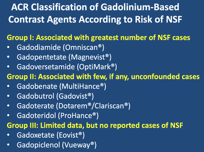 Classification of Gadolinium risk by ACR Groups