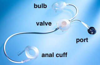 AMI Anal Soft Band System®